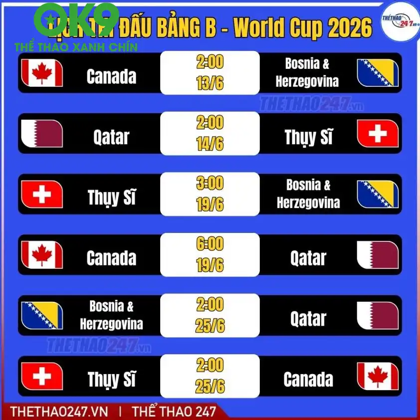 Lịch thi đấu World Cup 2026